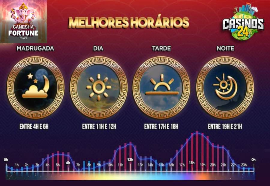 htmljogue com responsabilidade slots